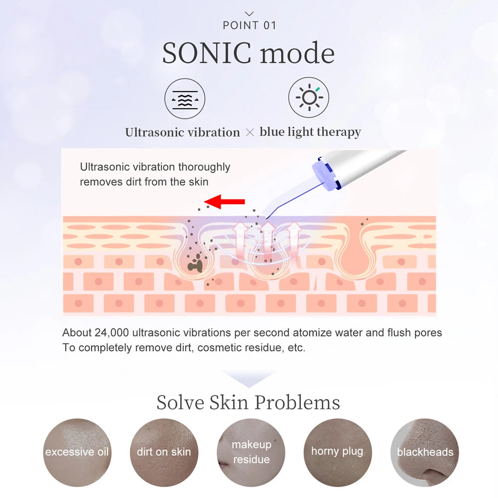 Skin Scrubber für Tiefenreinigung™