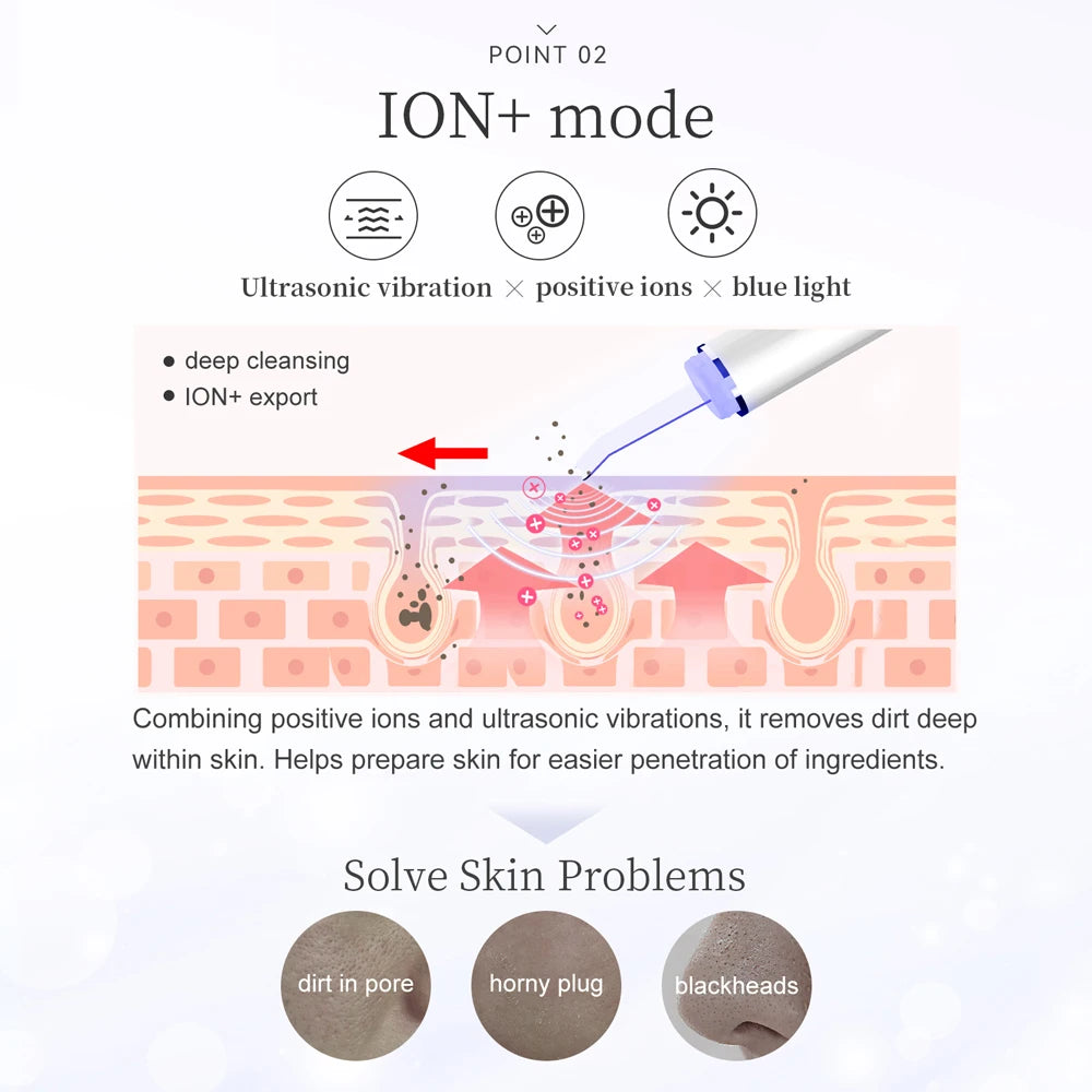 Skin Scrubber für Tiefenreinigung™