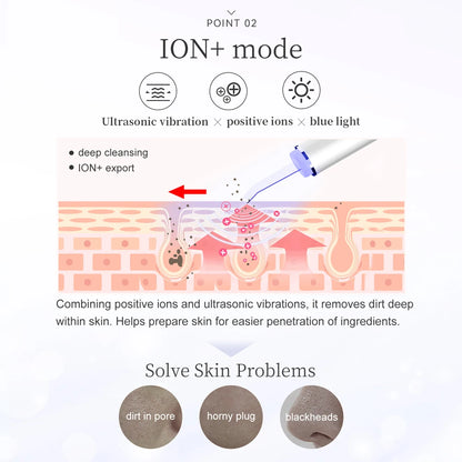Skin Scrubber für Tiefenreinigung™