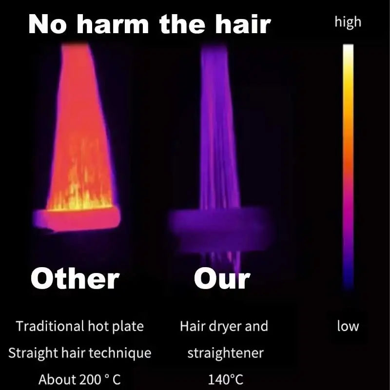 AirStraight Pro 2-in-1™